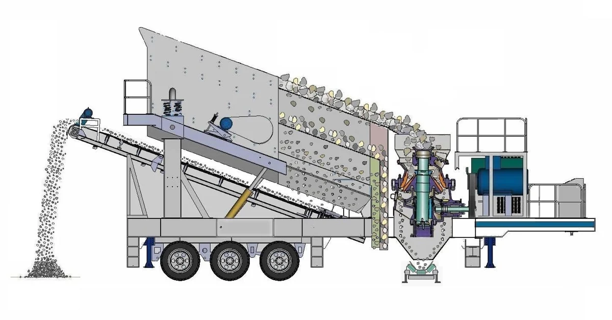 Cone crushing plant flow diagram